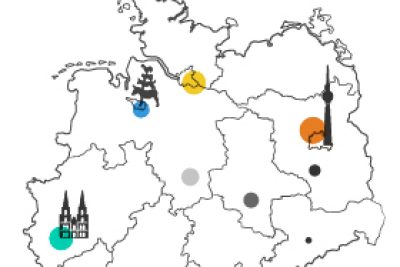  Neubau-Immobilien im Preisvergleich