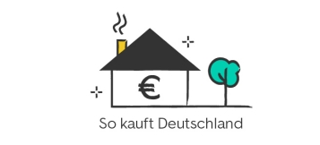 So kauft Deutschland