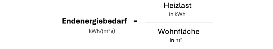 Formel Endenergiebedarf