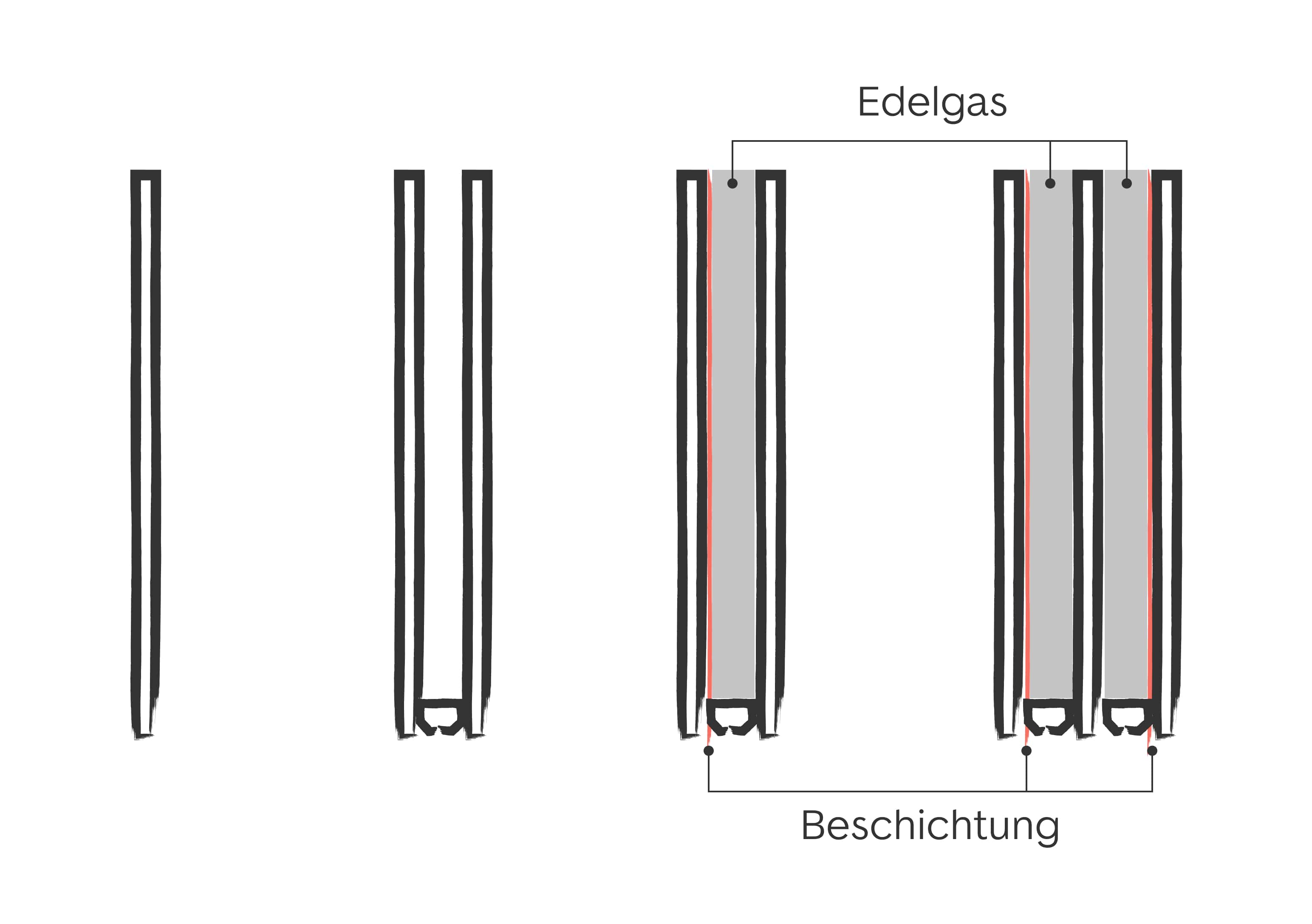 Verschiedenen Fenster Rahmenkonstruktionen